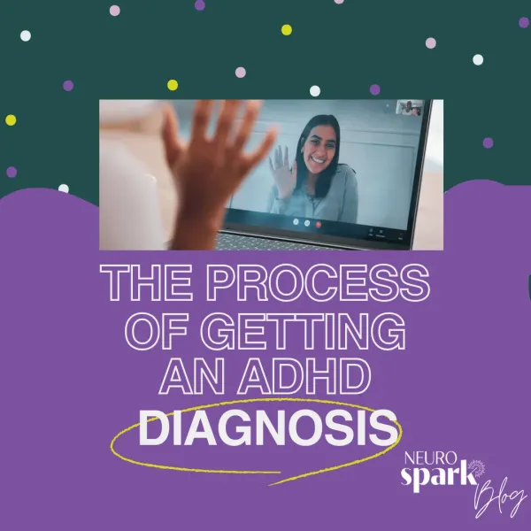 A hand in the air and a person visible on a computer monitor representing the process of getting an adult ADHD diagnosis